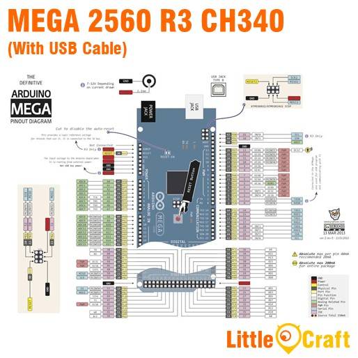 Arduino Mega 2560 R3 Dimensions - PCB Circuits