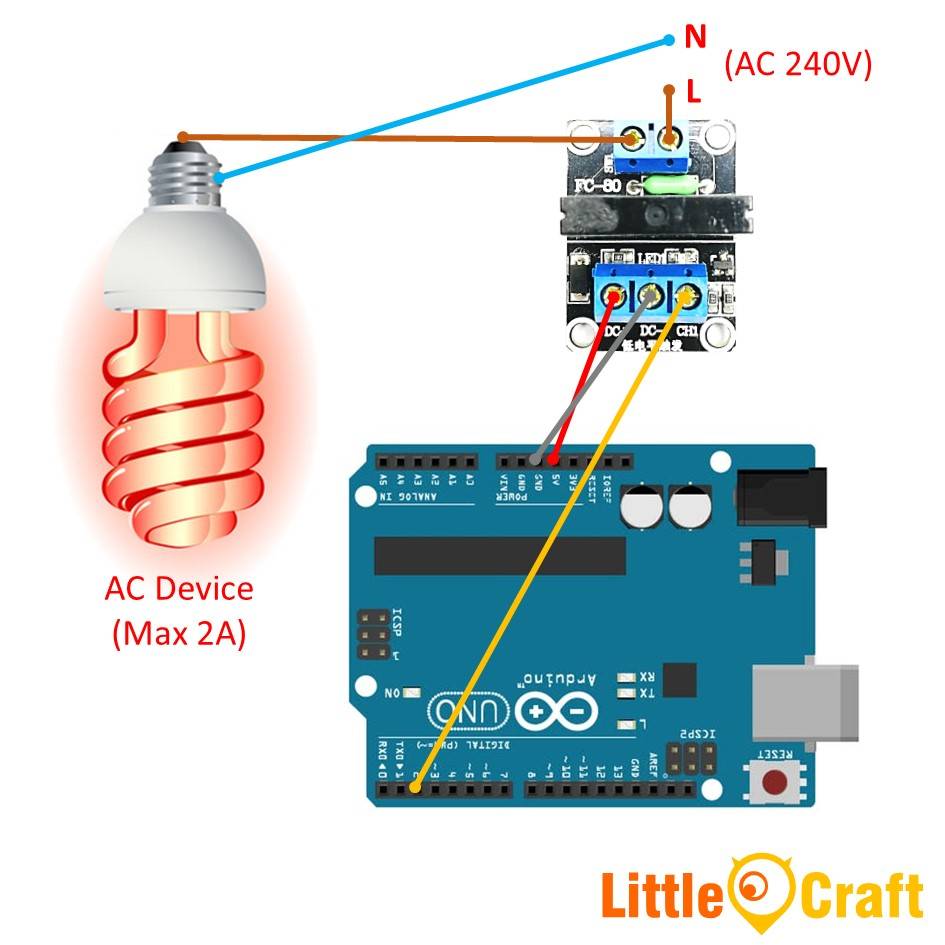 Solid State Relay SSR Module 1 Channel For Arduino Digilog.pk