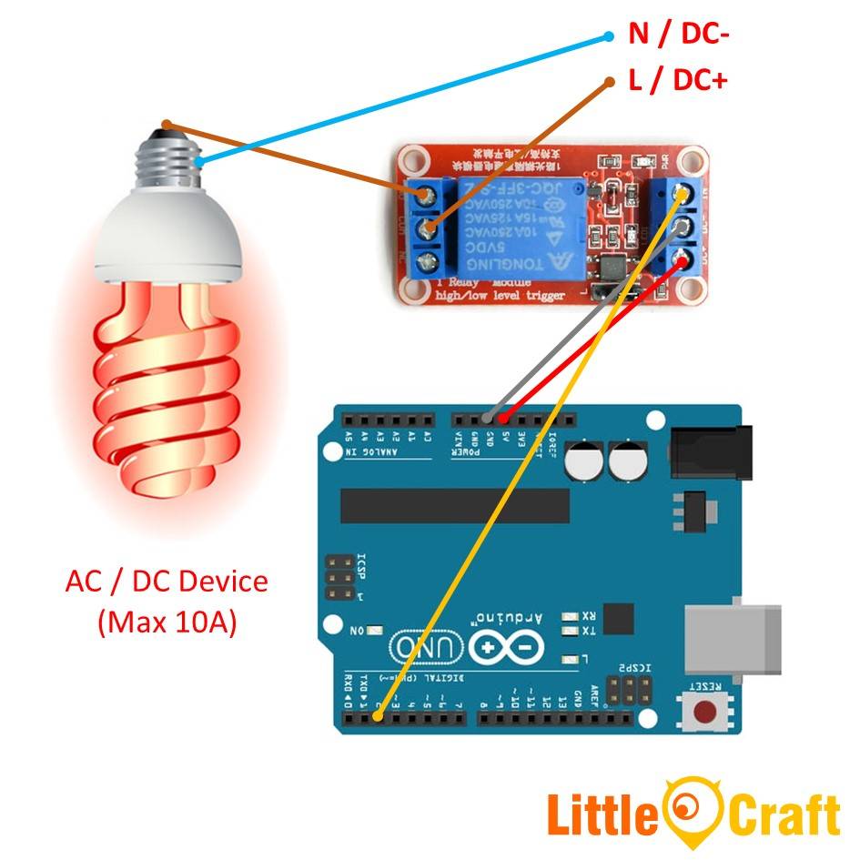 1 Channel Isolated 5V Relay Module With Low / High Level Trigger Option