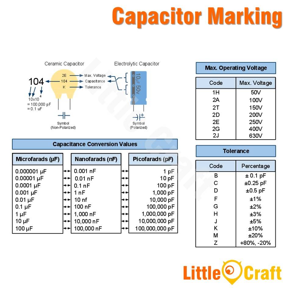 10pcs Electrolytic Capacitor 25V 10uF