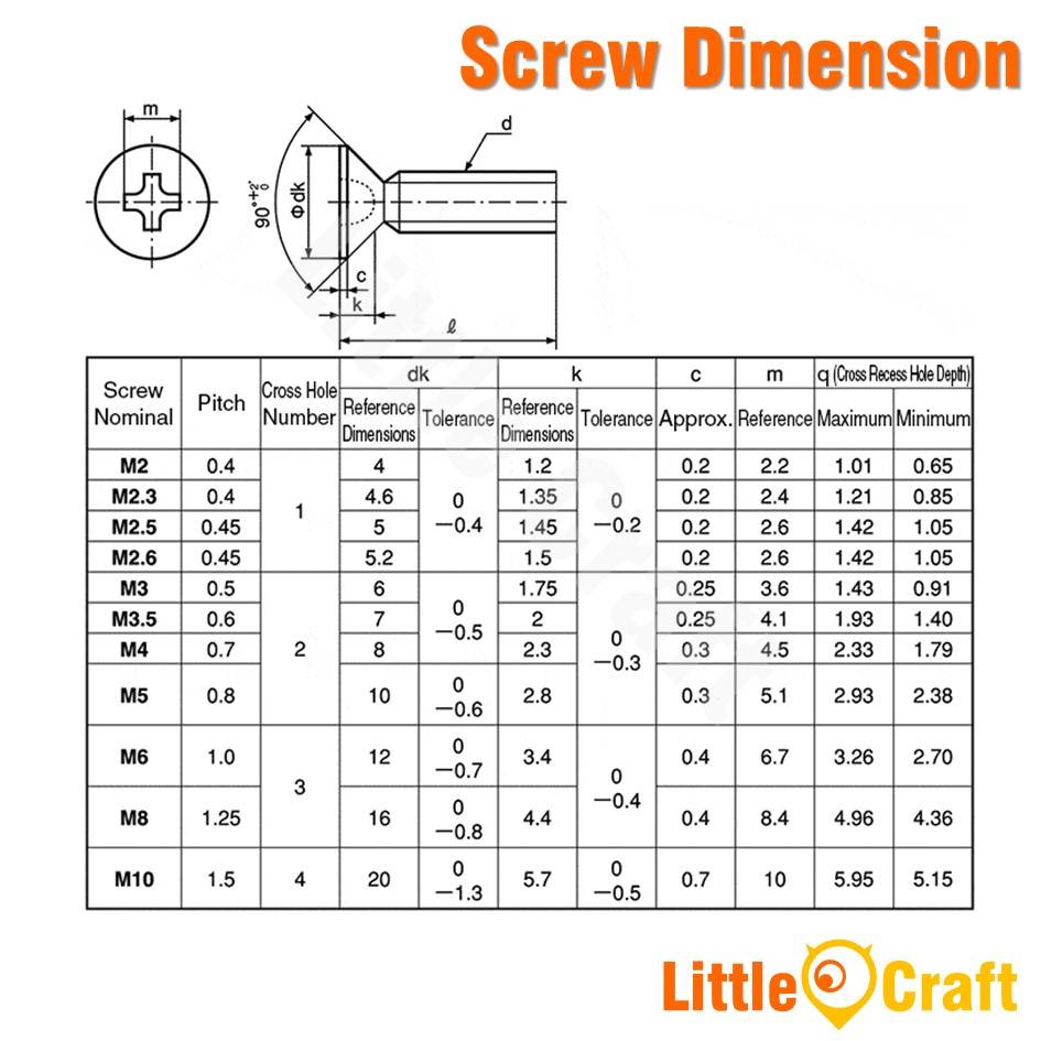 Flat Head Machine Metric Screw M2 M3 M4 M5 M6 Zinc Plating Flathead