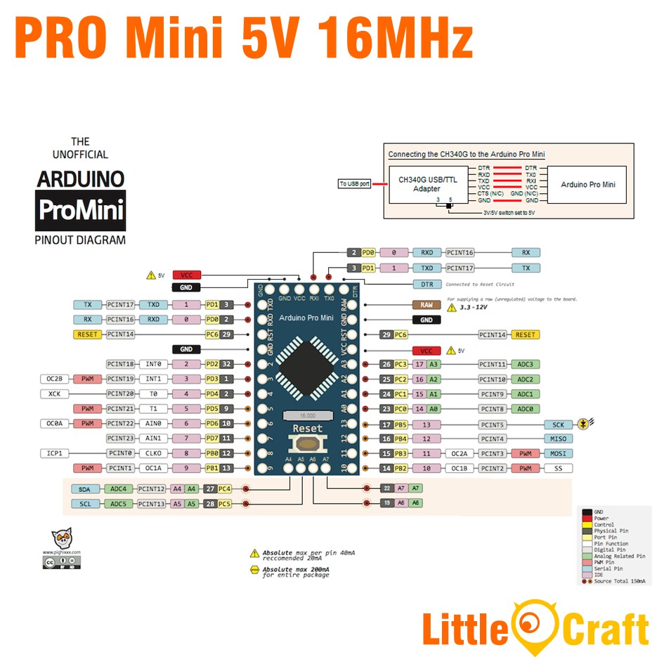 Please help with my custom ATMega328 PCB | All About Circuits